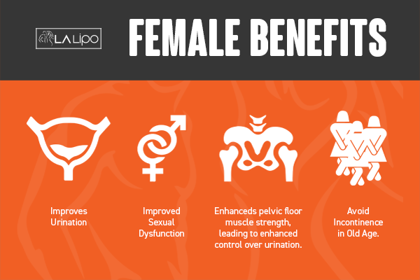Benefits of overactive bladder treatment Wilmslow for women